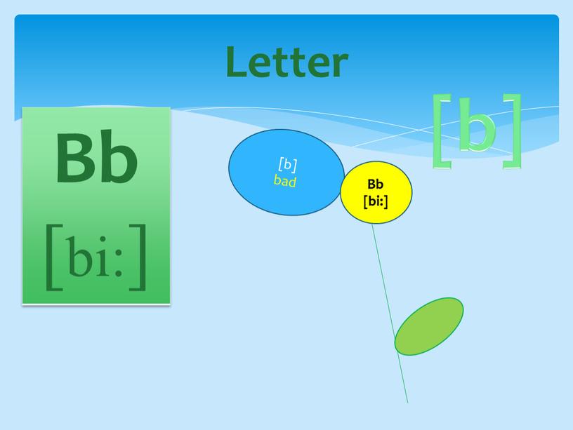 [b] bad Bb [bi:] Letter Bb [bi:] [b]