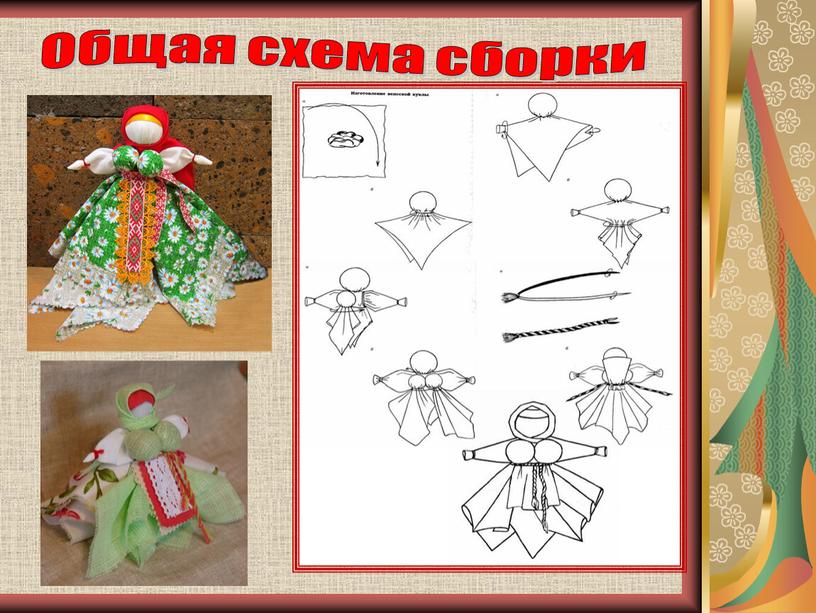 Общая схема сборки