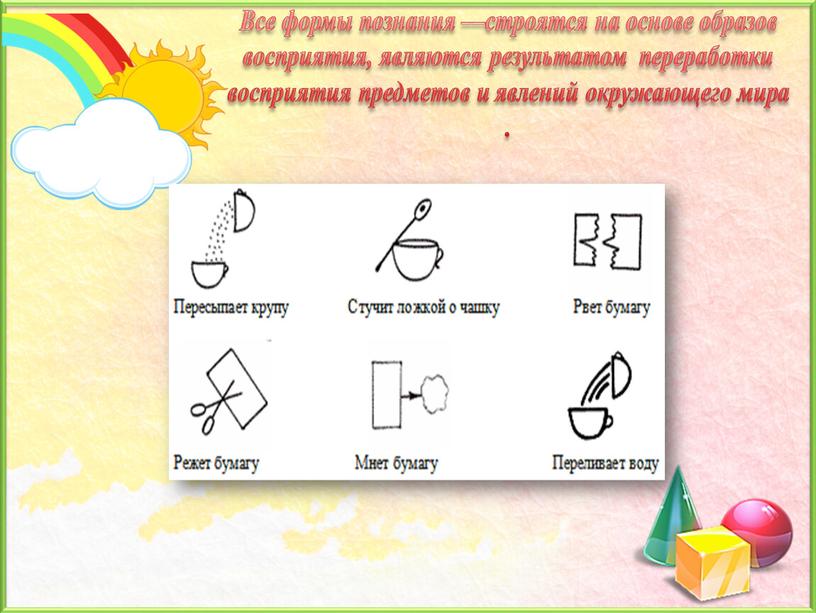 Все формы познания —строятся на основе образов восприятия, являются результатом переработки восприятия предметов и явлений окружающего мира