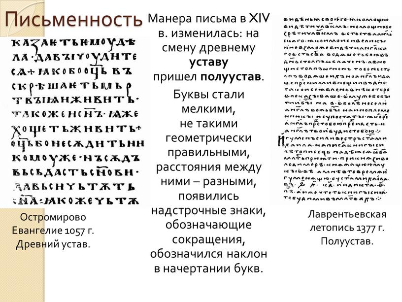 Письменность Манера письма в XIV в