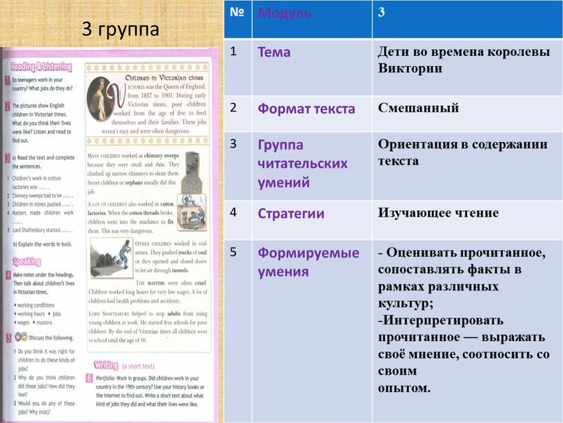 Модуль 3 1 Тема Дети во времена королевы