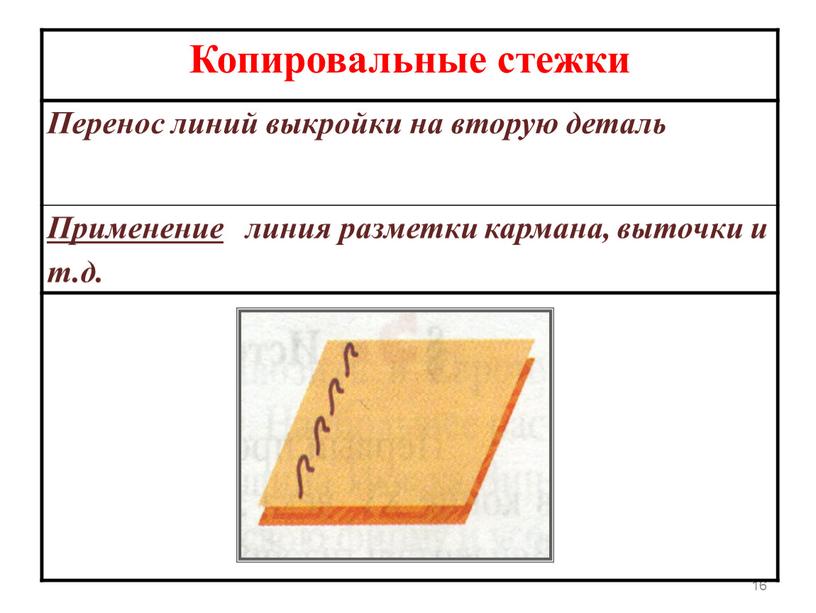 Копировальные стежки Перенос линий выкройки на вторую деталь