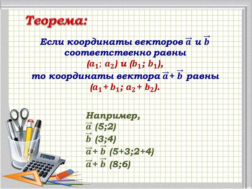 Теорема: Если координаты векторов 𝒂 и 𝒃 соответственно равны ( 𝒂 𝟏 ; 𝒂 𝟐 ) и ( 𝒃 𝟏 ; 𝒃 𝟏 ), то…