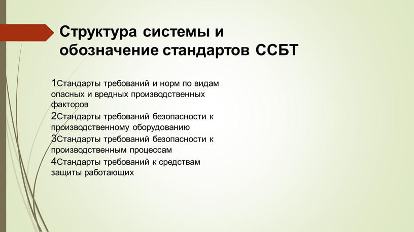 Структура системы и обозначение стандартов