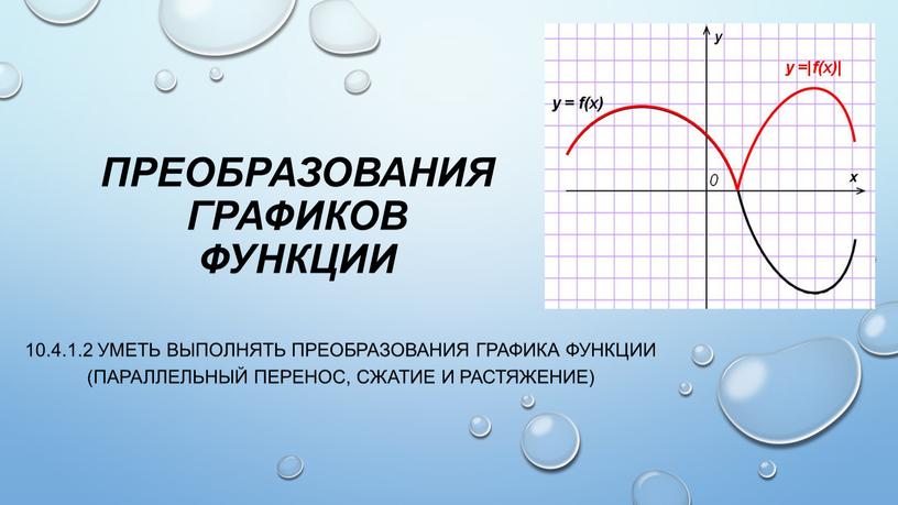 Преобразования графиков функции 10