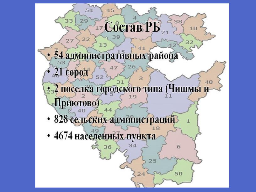 Презентация на тему "Мой  край родной Башкортостан"