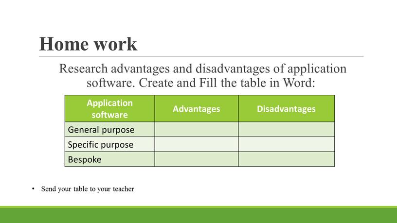 Research advantages and disadvantages of application software