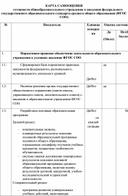 Обложка для материала Карта готовности ОУ к введению ФГОС СОО