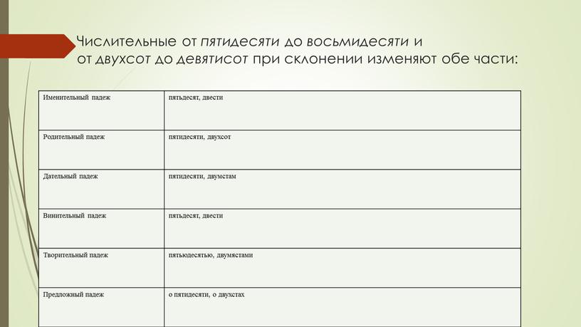 Числительные от пятидесяти до восьмидесяти и от двухсот до девятисот при склонении изменяют обе части: