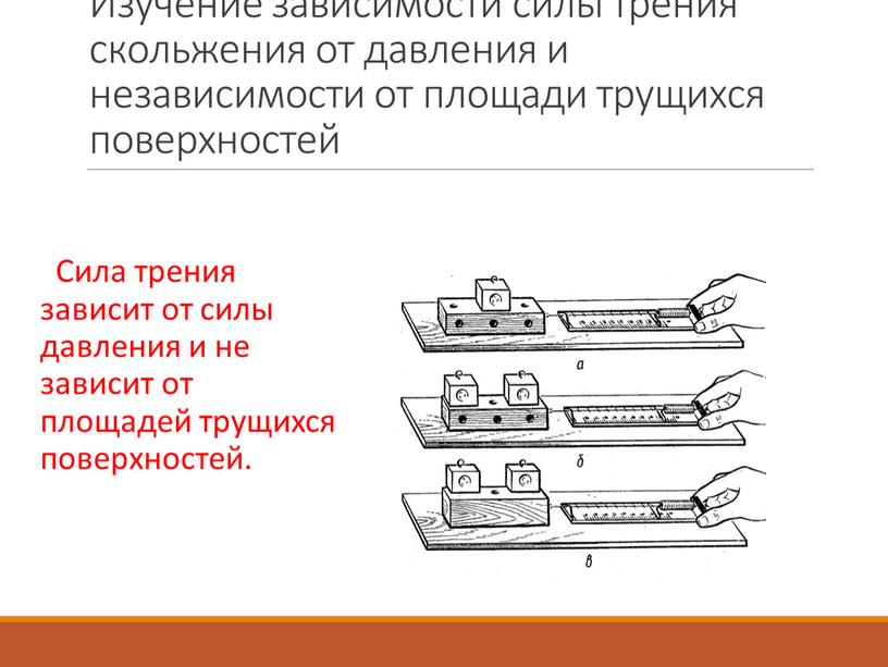 Изучение зависимости силы трения скольжения от давления и независимости от площади трущихся поверхностей