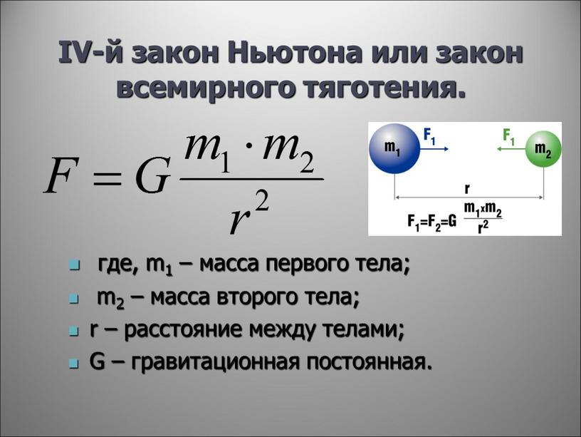 IV-й закон Ньютона или закон всемирного тяготения