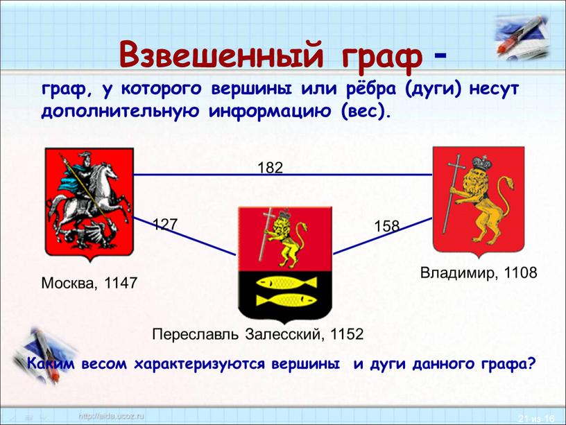 Каким весом характеризуются вершины и дуги данного графа?