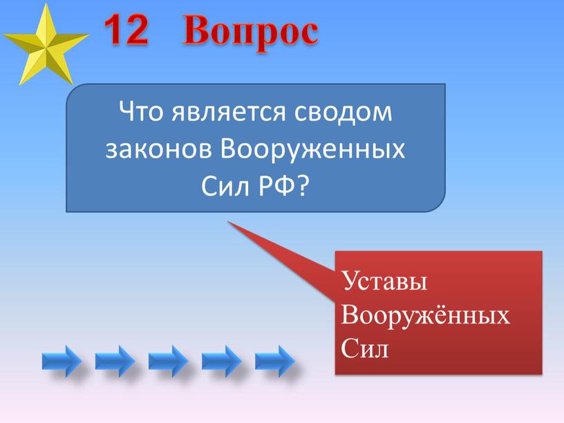 Уставы Вооружённых Сил Что является сводом законов