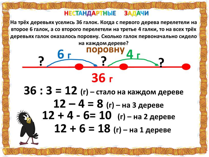 НЕСТАНДАРТНЫЕ ЗАДАЧИ На трёх деревьях уселись 36 галок