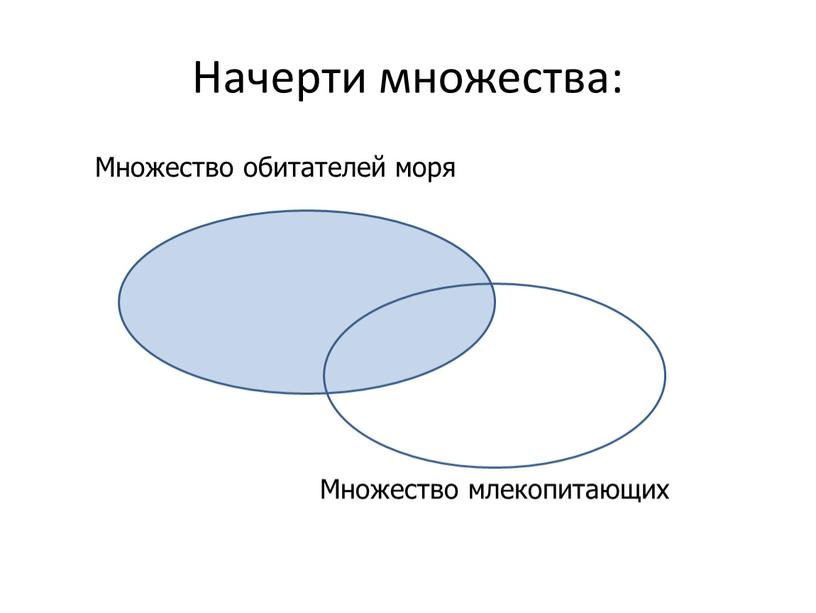 Множество обитателей моря Множество млекопитающих