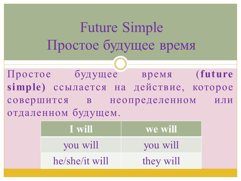 Простое будущее время ( future simple) ссылается на действие, которое совершится в неопределенном или отдаленном будущем