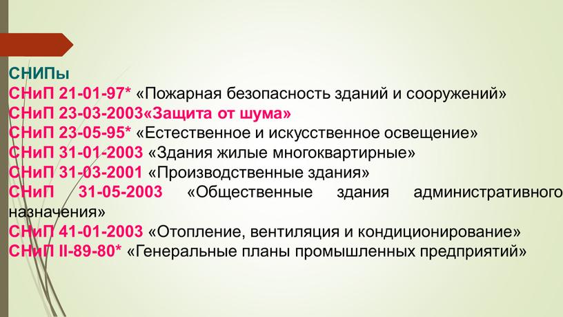 СНИПы СНиП 21-01-97* «Пожарная безопасность зданий и сооружений»