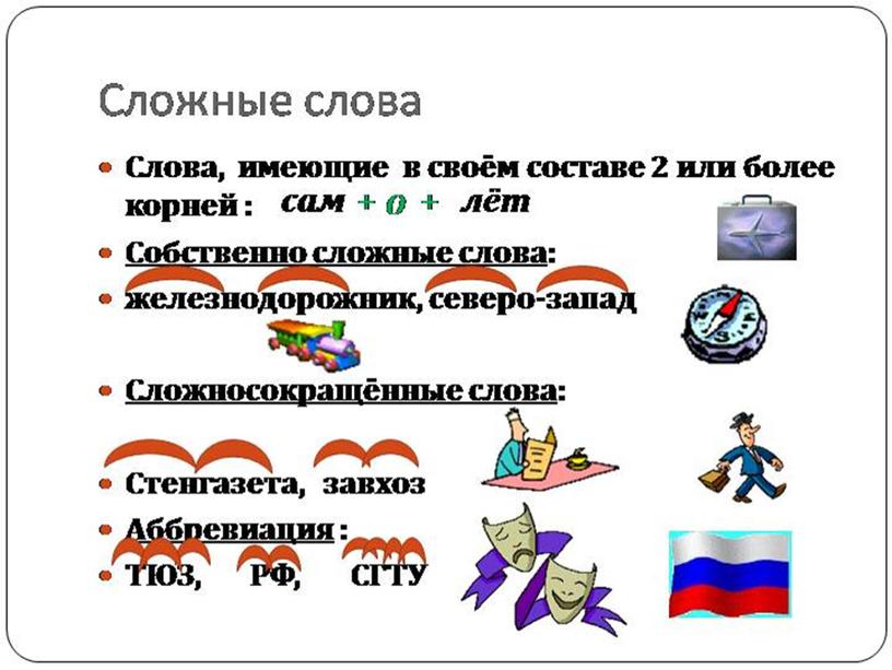 Презентация на тему: "Правописание чередующихся гласных в корнях слов. Правописание приставок ПРИ-/ПРЕ-. Правописание сложных слов"