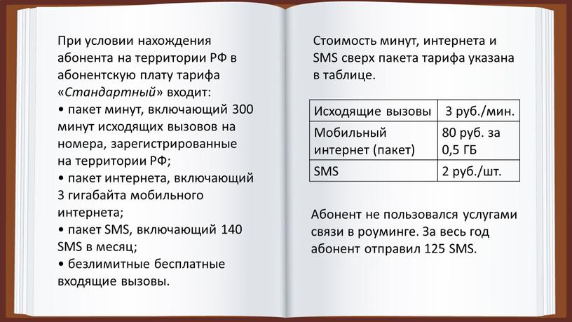 При условии нахождения абонента на территории