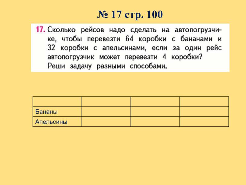 № 17 стр. 100 Бананы Апельсины