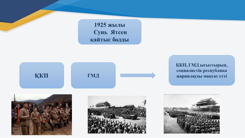 КП ГМД 1925 жылы Сунь Ятсен қайтыс болды ҚКП,