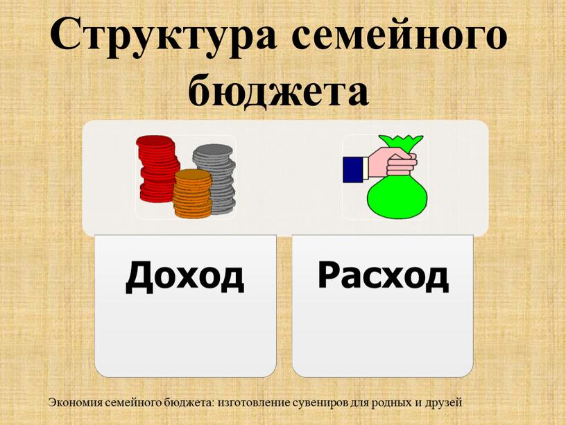 Структура семейного бюджета Экономия семейного бюджета: изготовление сувениров для родных и друзей