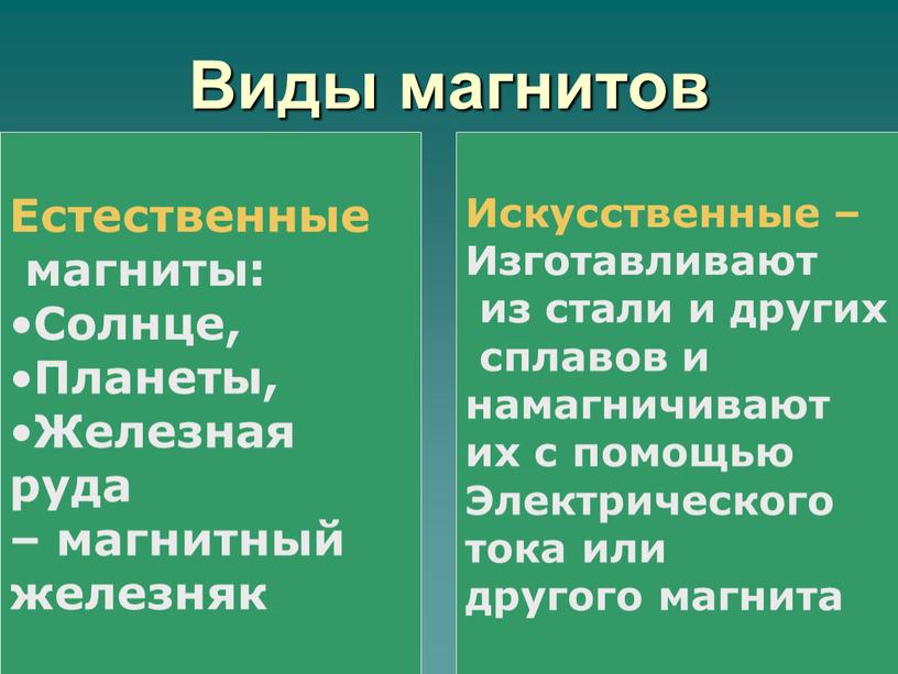 Виды магнитов Естественные магниты: