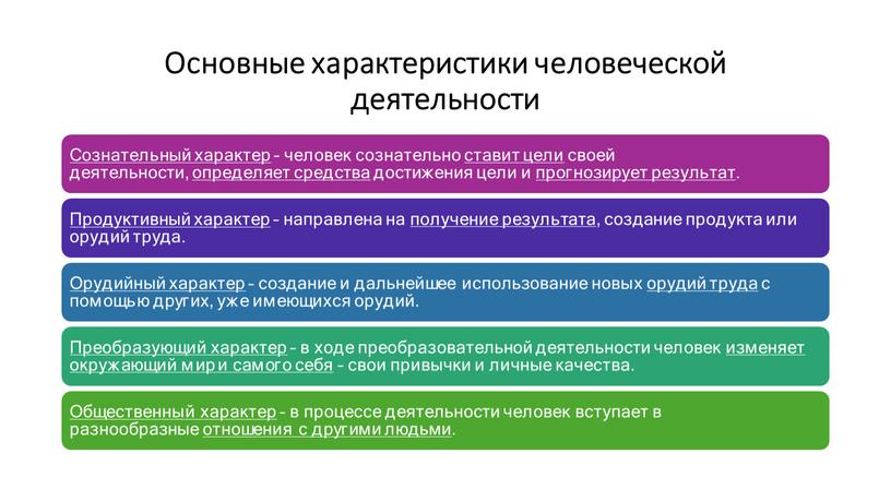 Основные характеристики человеческой деятельности