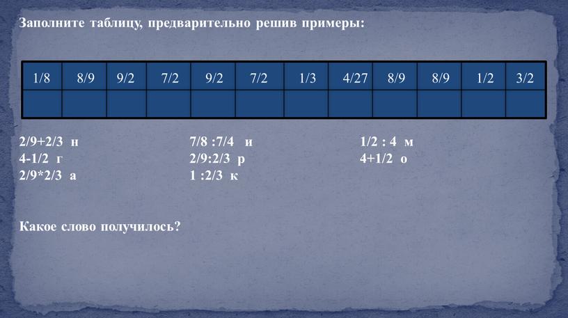 Заполните таблицу, предварительно решив примеры: 2/9+2/3 н 7/8 :7/4 и 1/2 : 4 м 4-1/2 г 2/9:2/3 р 4+1/2 о 2/9*2/3 а 1 :2/3 к