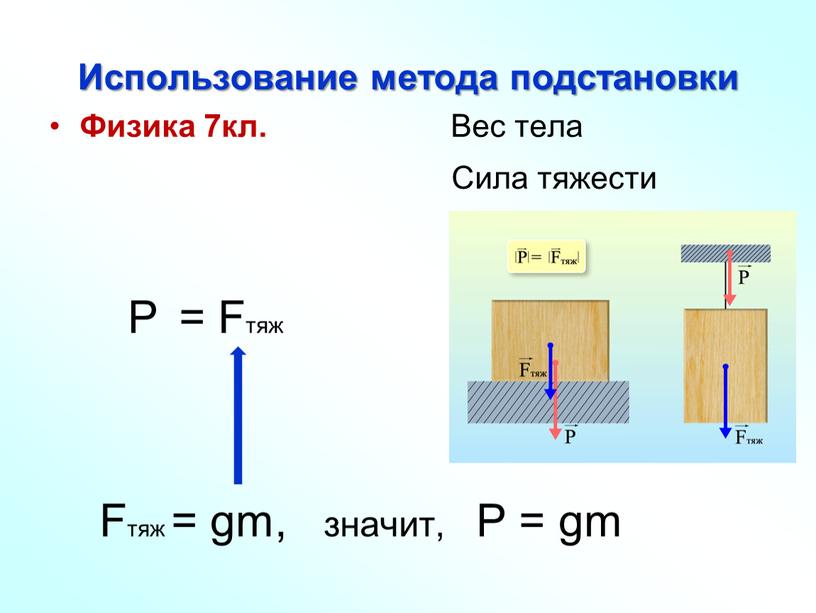 Физика 7кл.