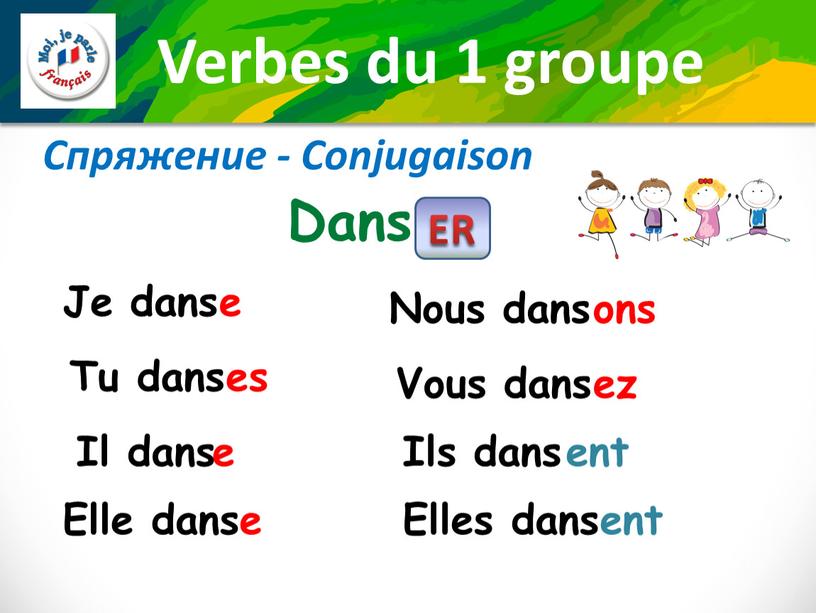 Verbes du 1 groupe Спряжение -