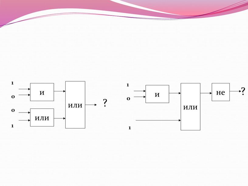 и или или 1 1 0 0 и или 1 0 1 не ? ?