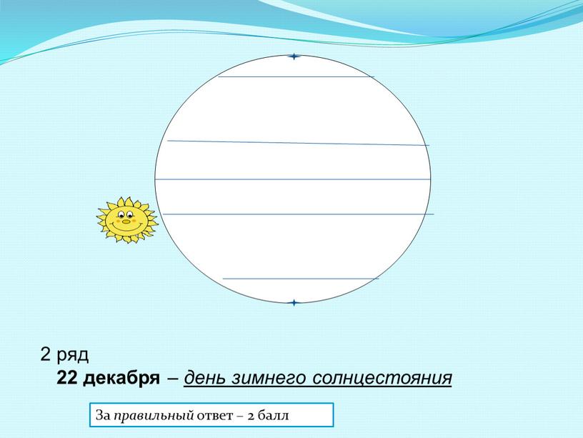 2 ряд 22 декабря – день зимнего солнцестояния За правильный ответ – 2 балл