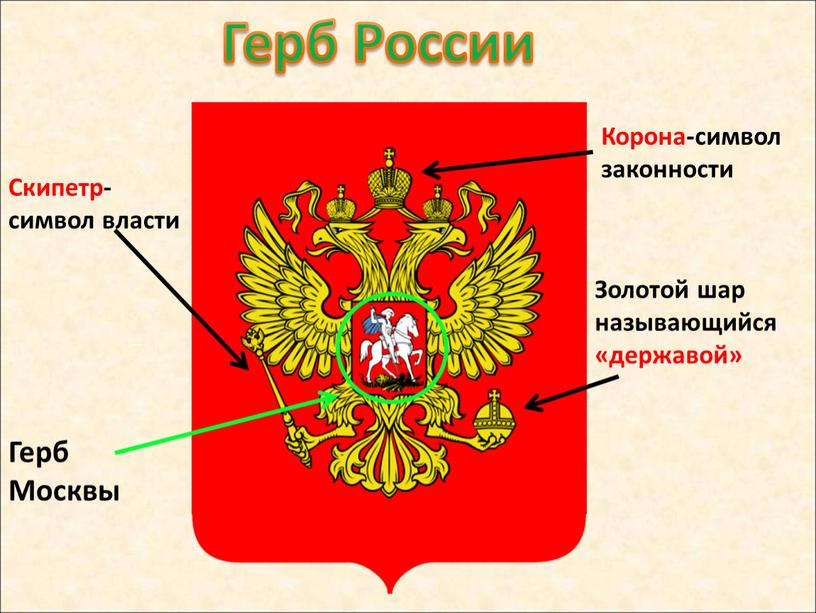 Герб России Корона-символ законности