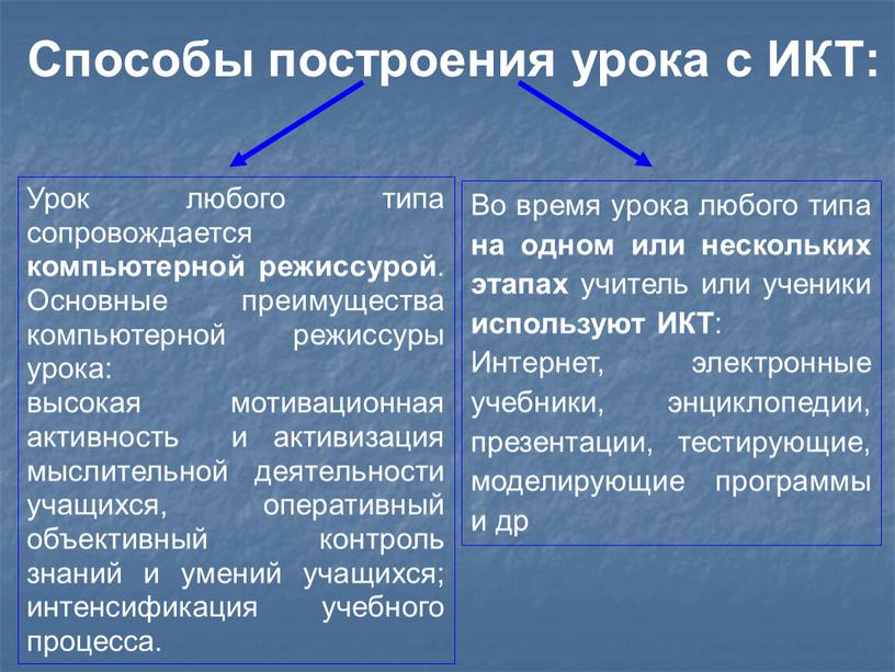 Способы построения урока с ИКТ: