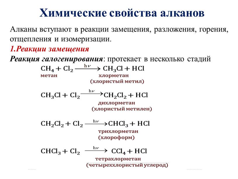 Химические свойства алканов Алканы вступают в реакции замещения, разложения, горения, отщепления и изомеризации