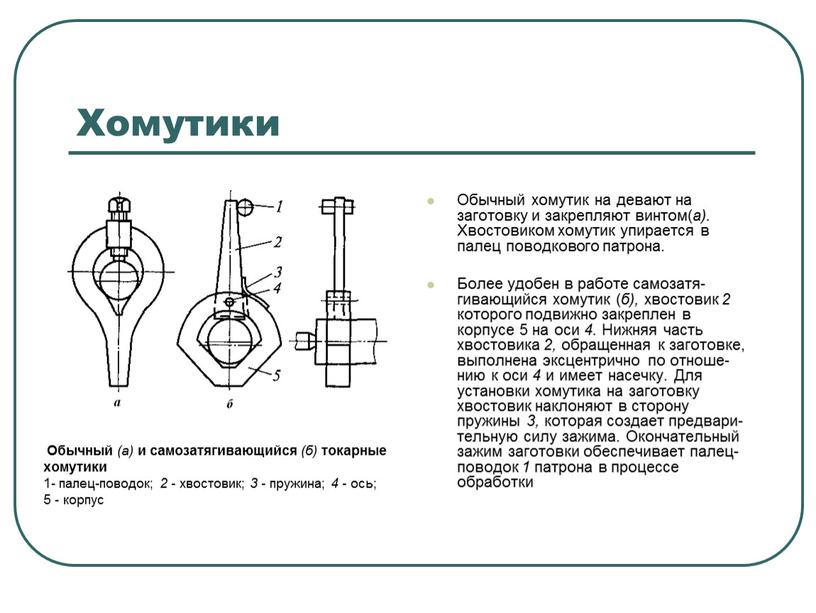 Хомутики Обычный хомутик на девают на заготовку и закрепляют винтом( а)