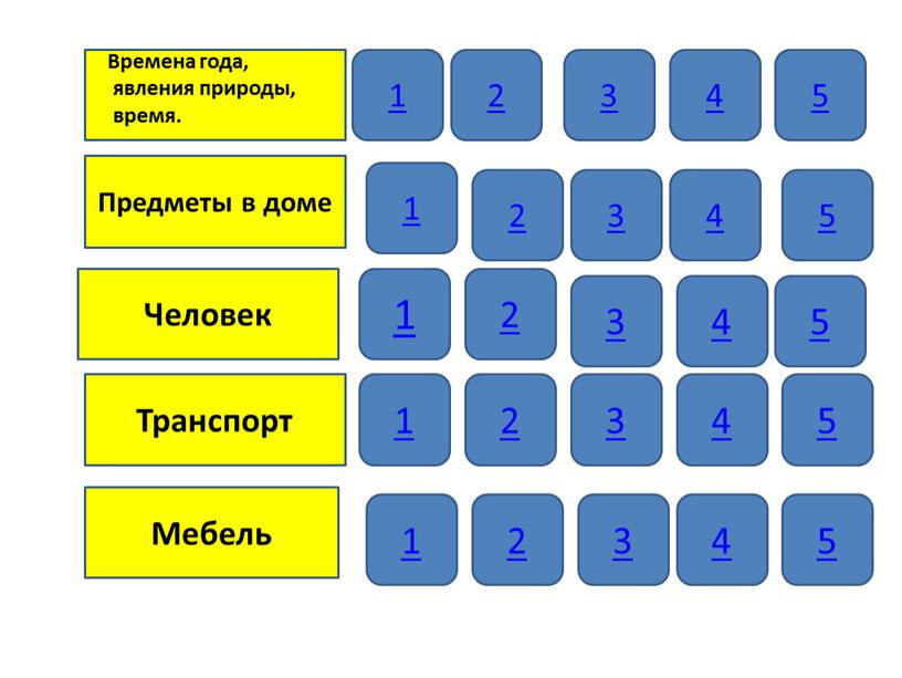 Предметы в доме Человек Транспорт