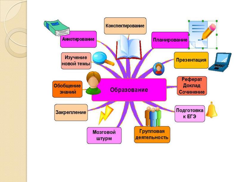 Презентация к мастер-классу