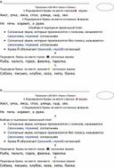 Проверочный тест по русскому языку в 1 классе по теме "Звуки и буквы"