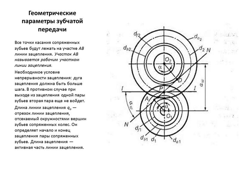 Геометрические параметры зубчатой передачи