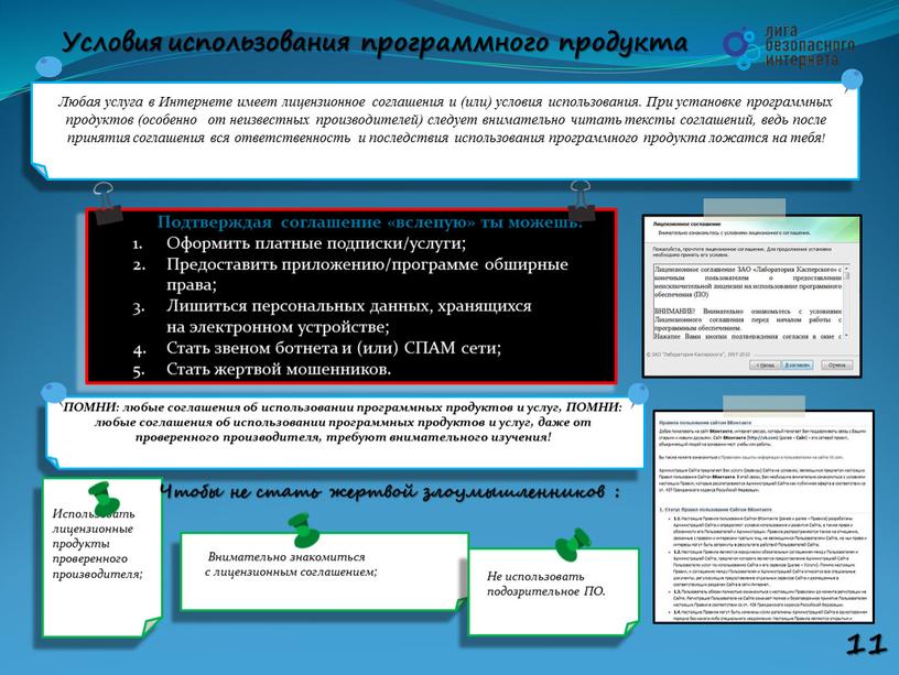 Условия использования программного продукта