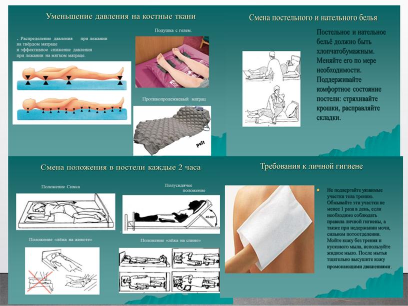 Профилактика пролежней