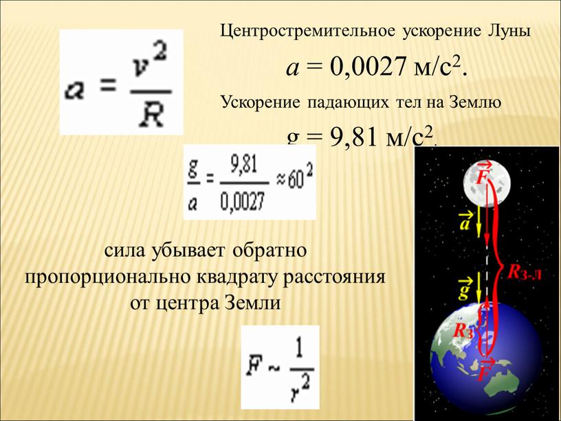 Центростремительное ускорение Луны а = 0,0027 м/с2