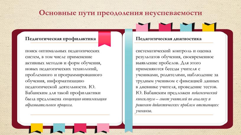 Основные пути преодоления неуспеваемости