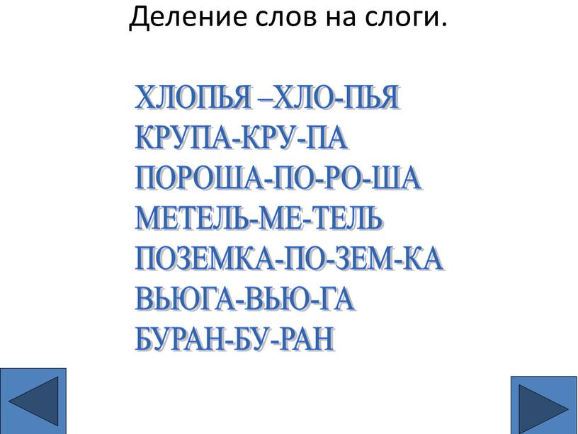 Деление слов на слоги. ХЛОПЬЯ –ХЛО-ПЬЯ