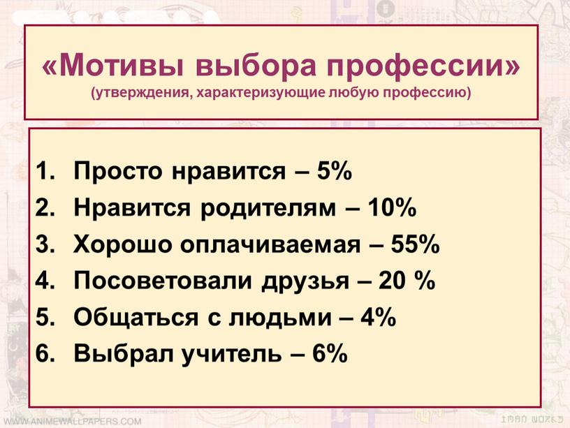 Мотивы выбора профессии» (утверждения, характеризующие любую профессию)