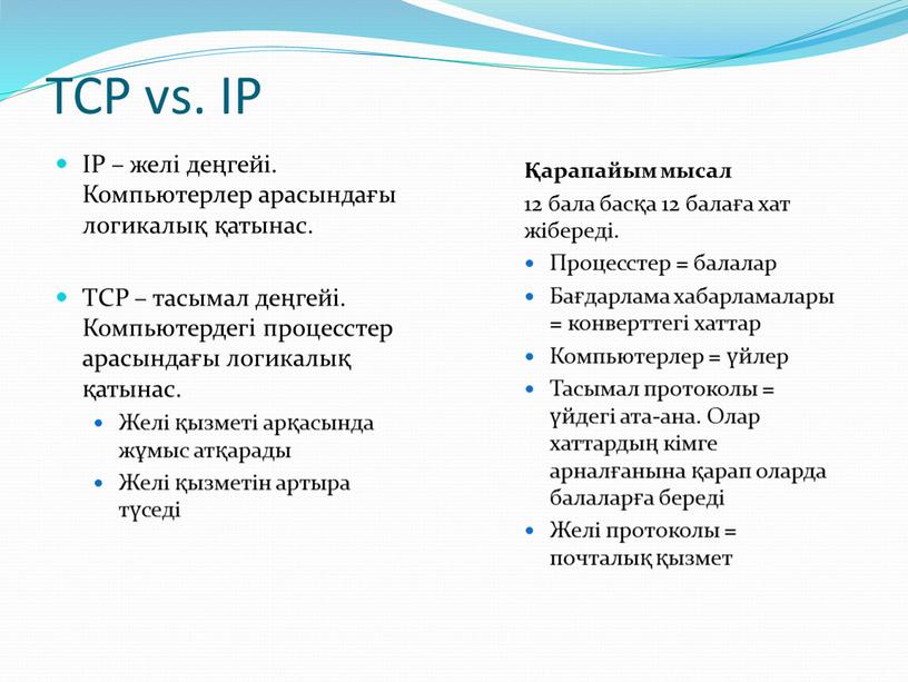 TCP vs. IP IP – желі деңгейі. Компьютерлер арасындағы логикалық қатынас