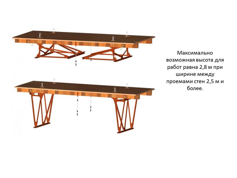 Максимально возможная высота для работ равна 2,8 м при ширине между проемами стен 2,5 м и более