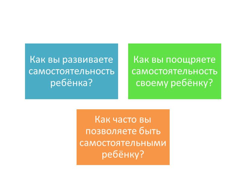 Родительское  собрание на тему "Развитие учебной самостоятельности у младших школьников"